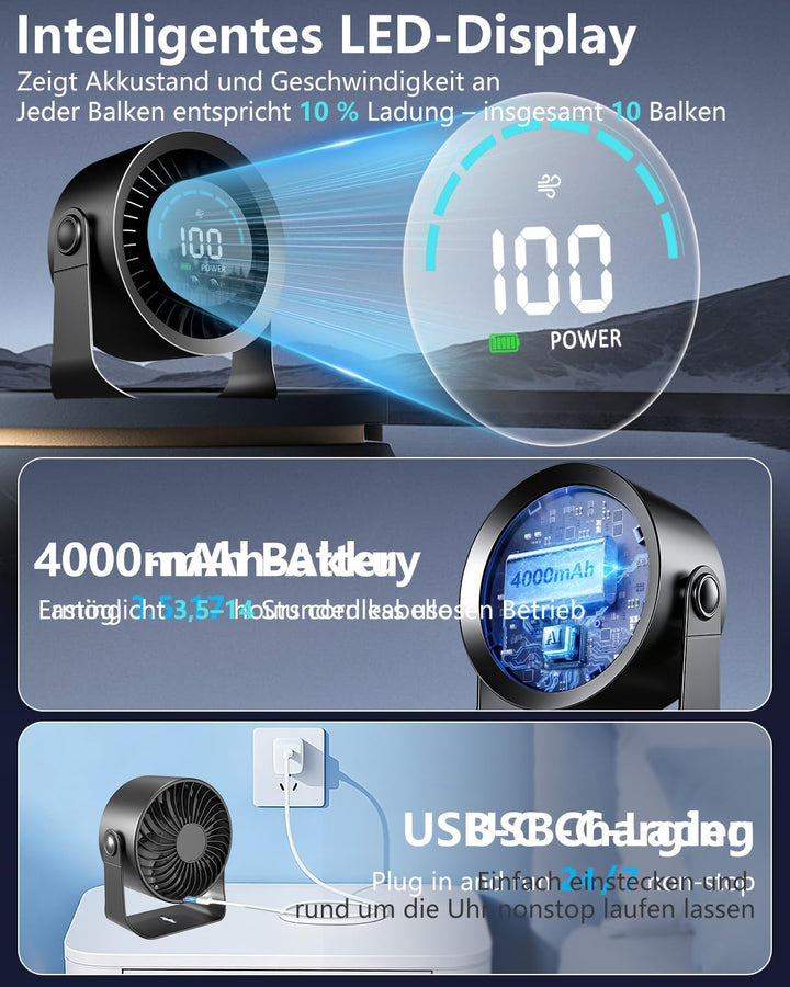 Mini Tischventilator sehr Leise, 4000mAh (14h Laufzeit) & stufenloser Geschwindigkeitsregelung(Max 1