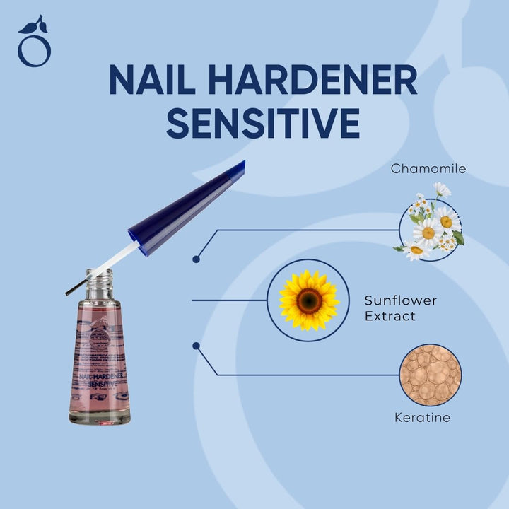 Herome 2-Pack Nagelhärter Sensitive - Nagelverstärker Garantiert Feste Nägel Innerhalb von 30 Tagen.