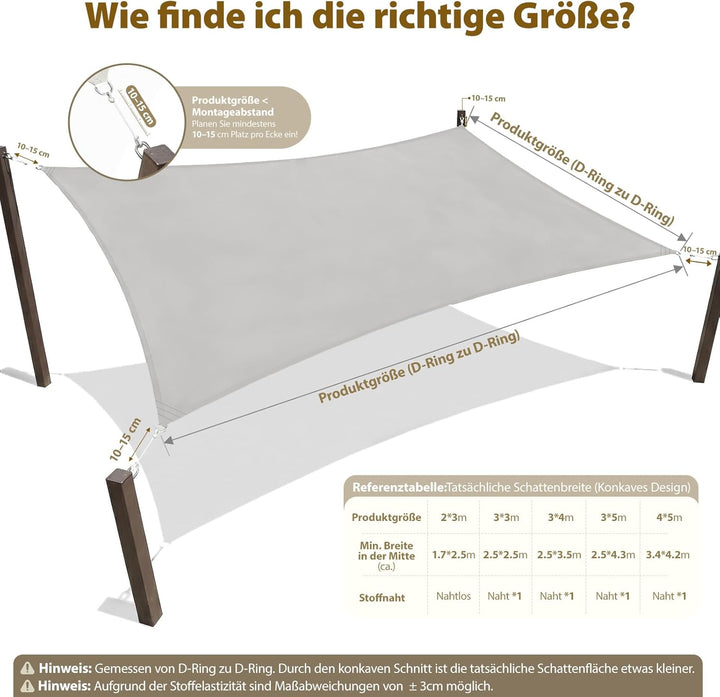 Sekey Sonnensegel Wasserdicht 2x3m Rechteckig – ohne Mittelnaht, hochdichtes PES 160g/m², mit Edelst