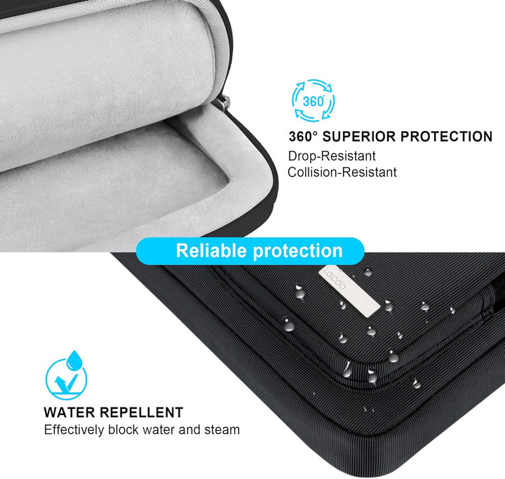 Lacdo wasserabweisende Laptop-Hülle Tasche 15 Zoll Neu MacBook Air Schwarz, 15 Zoll Neu MacBook Air