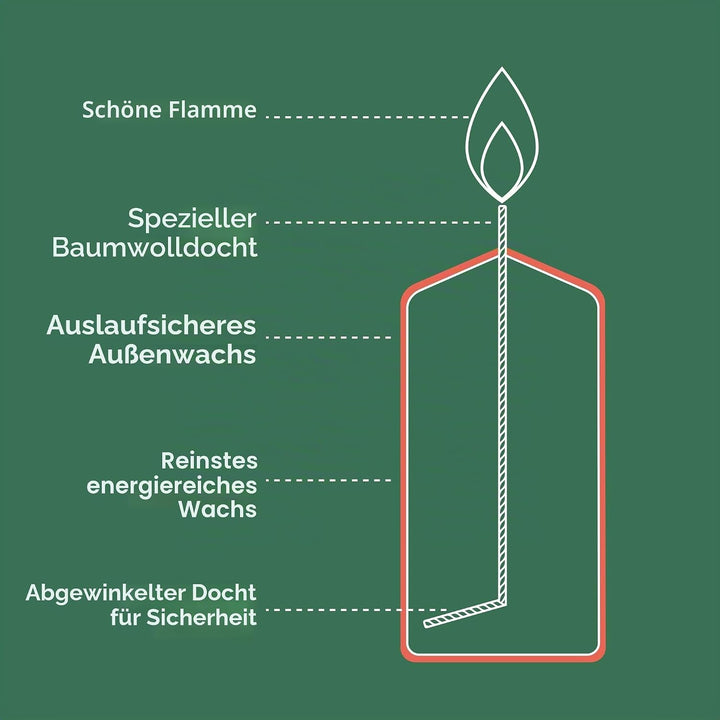 Bolsius Glatte Stumpenkerzen - Elfenbein - Set 8 Stück - Dekorative Haushaltkerzen - Länge Brenndaue