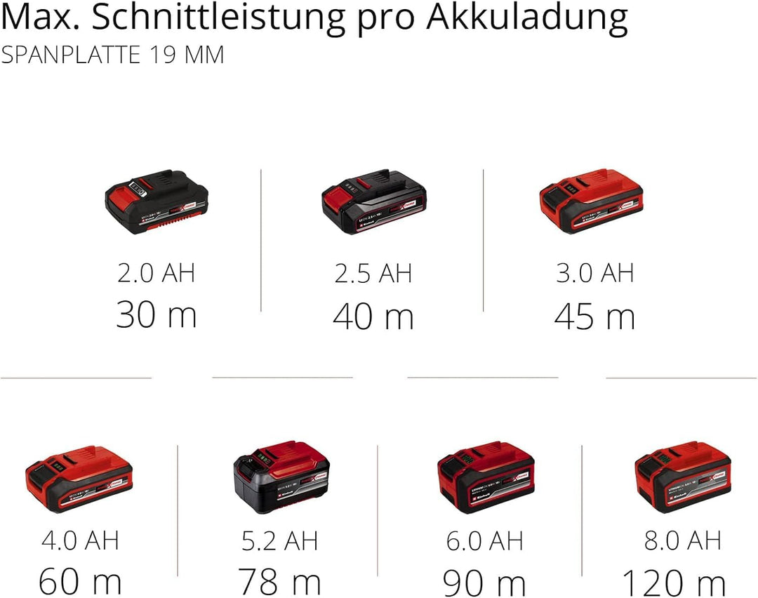 Einhell Akku-Handkreissäge TE-CS 18/150 Li-Solo Power X-Change (18 V, Li-Ion, Ø150 x Ø10 mm Sägeblat