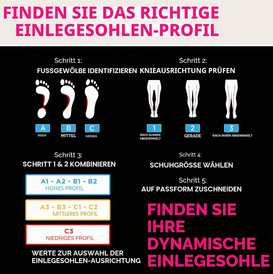 CURREX HikePro Einlegesohle – Deine neue Dimension des Wanderns. Dynamische Performance Einlegesohle