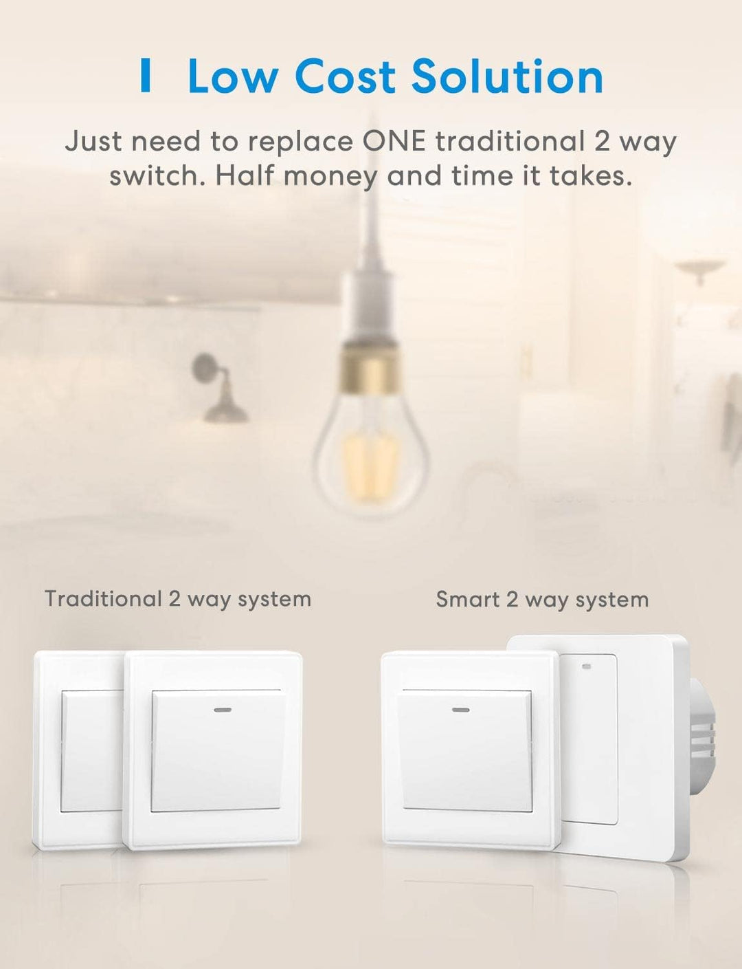 Homekit Wechselschalter, Meross Smart Schalter WLAN Wandschalter, 2 Weg benötigt Nullleiter, physisc