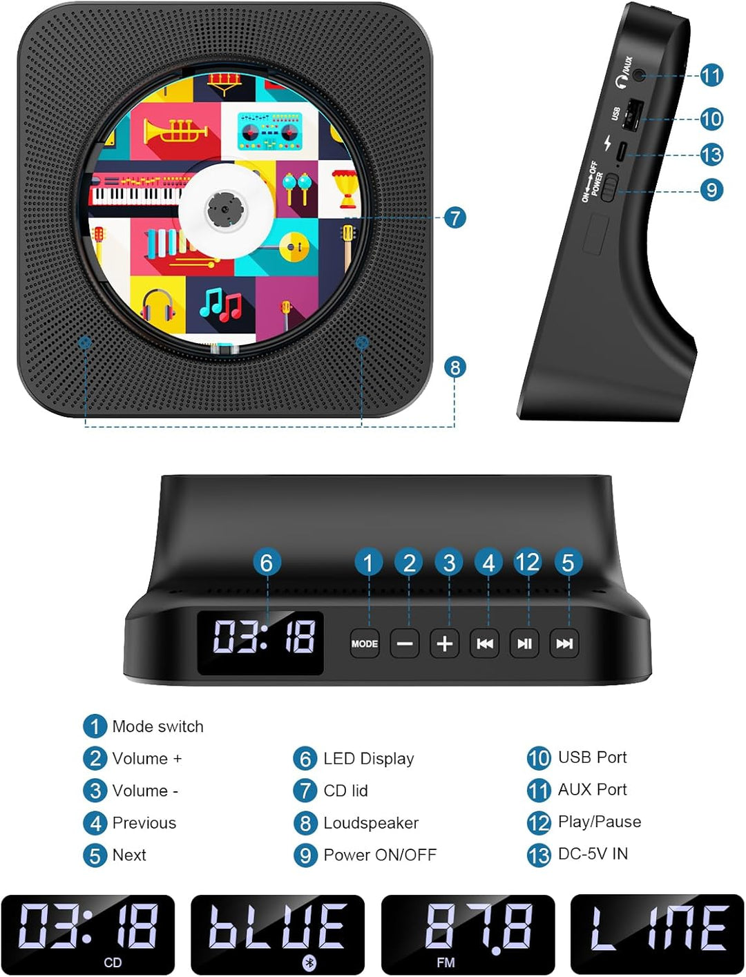 Gueray CD Players Bluetooth CD-Player mit Lautsprecher Unterstützt Fernbedienung Anzeige FM Radio mi