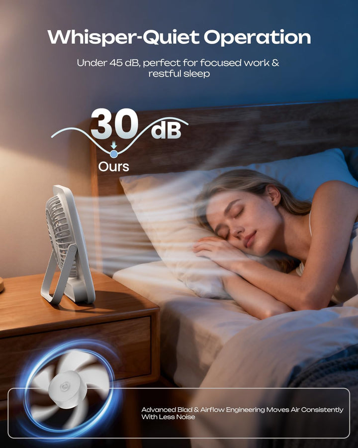 Otlonpe Tischventilator Leise, 4000mAh Akku Tisch Ventilator Tragbar, 4-Speed Tischventilatoren Klei