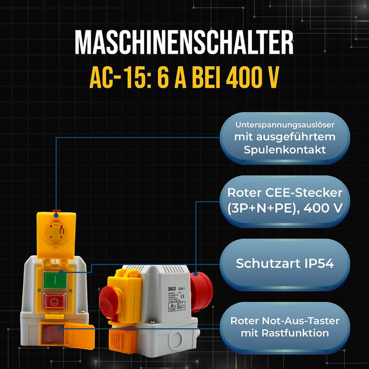 Anbauschalter DZ08-4 400V mit NotAus Klappe und Umschalter für Recht-/Linkslauf - Baugleich KEDU KOA
