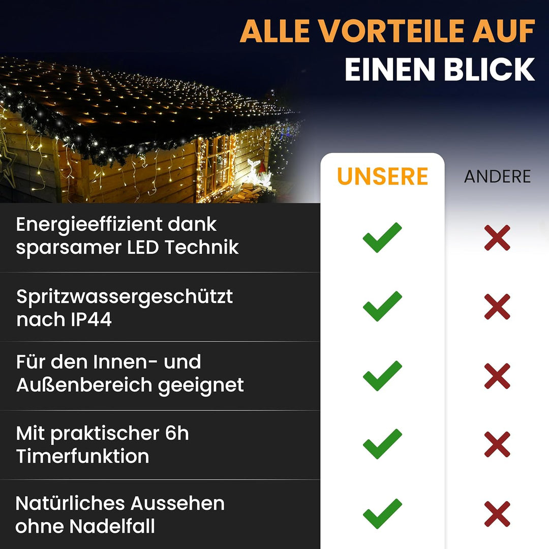 Künstliche Tannengirlande 8,1 m grün mit 120 LED kaltweiss C) Länge 8,1 m 120 LED kaltweiss