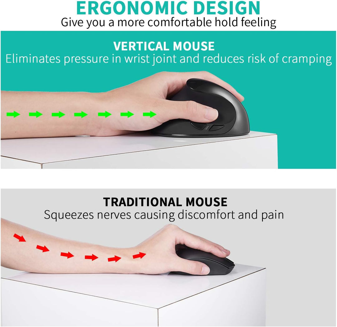 AURTEC Linkshändermaus, wiederaufladbare 2,4G-Drahtlos-Ergonomische Vertikalmäuse mit USB-Empfänger,