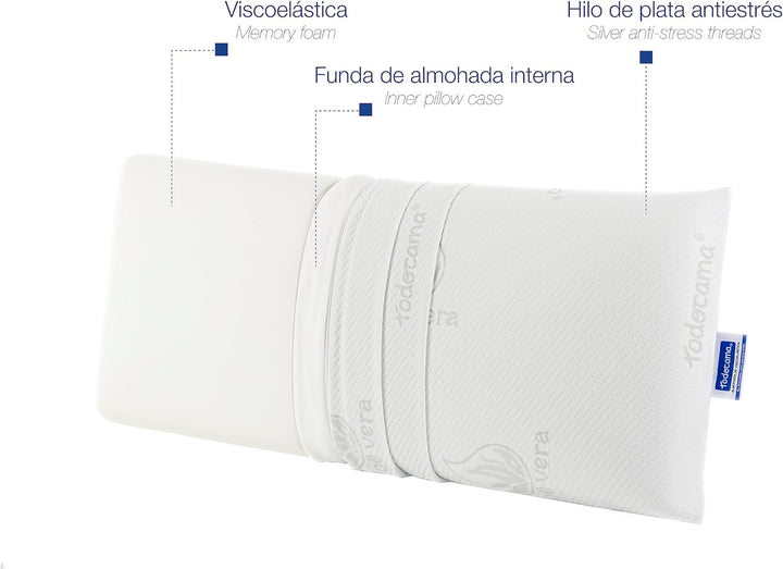 Todocama Todolit Viskoelastisches Kopfkissen, 75 cm, 2 Stück, Weiss Pack de 2 unidades - 75 cm, Pack
