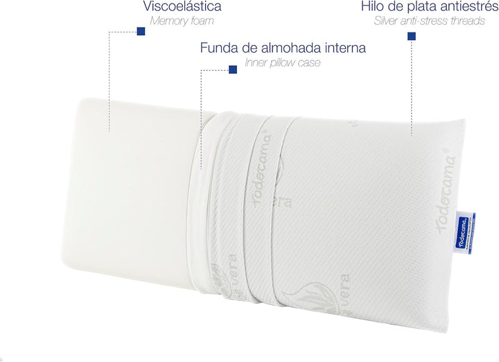 Todocama Todolit Viskoelastisches Kopfkissen, 75 cm, 2 Stück, Weiss Pack de 2 unidades - 75 cm, Pack