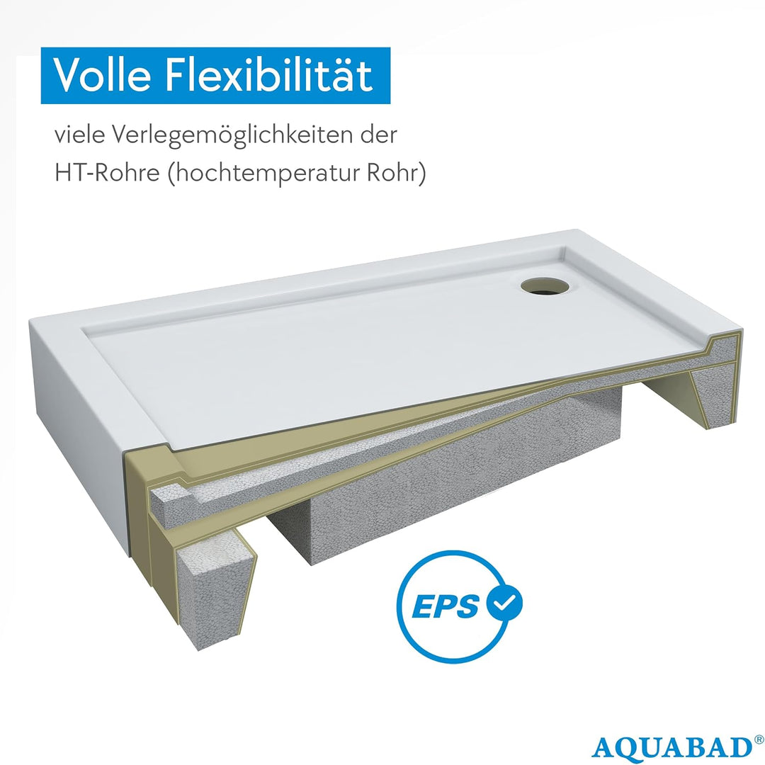 AQUABAD Duschwanne/Duschtasse | Ultima mit LeakProtect Technologie Smooth White 70x120cm Rechteck 70