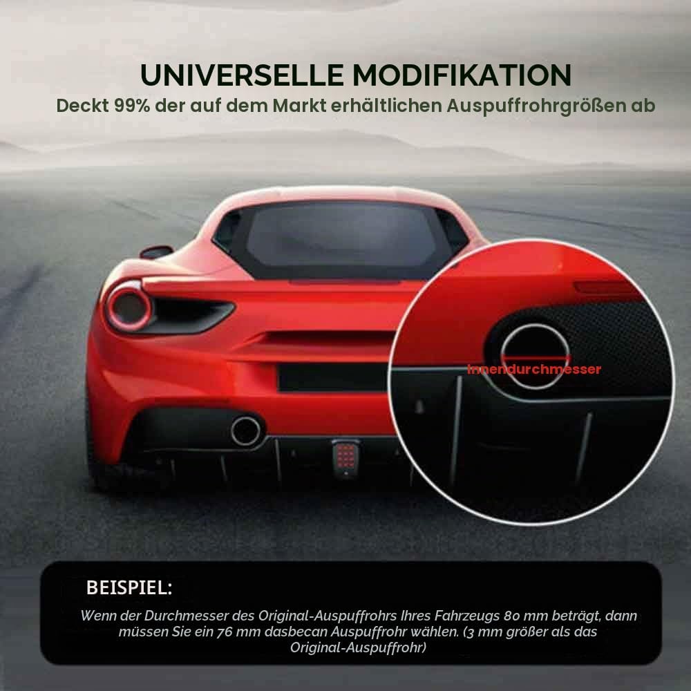 76 mm 3-Zoll Schalldämpferspitze Universal Ersatz Auspuffspitzen für LKW Auspuffrohr Heckkehle