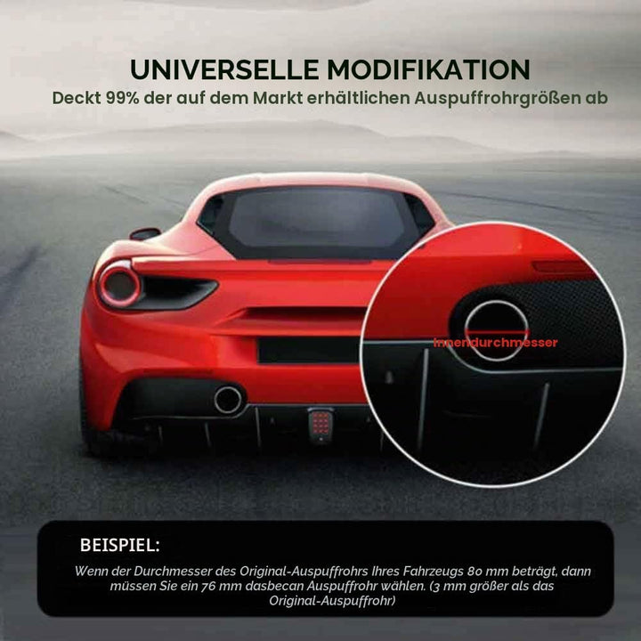 76 mm 3-Zoll Schalldämpferspitze Universal Ersatz Auspuffspitzen für LKW Auspuffrohr Heckkehle