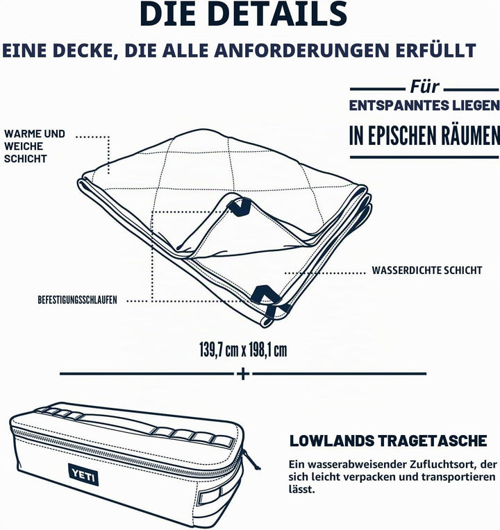 YETI Lowland Decke, Navy, Navy