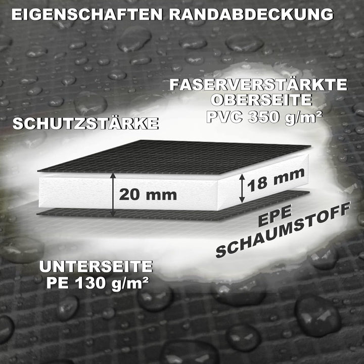 Baunsal® Trampolin Randabdeckung Ø 183 244 250 275 300 305 335 366 370 396 400 427 430 457 460 487 4