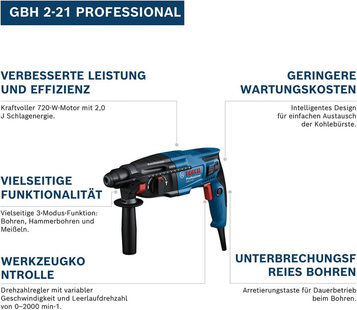 Bosch Professional Bohrhammer GBH 2-21 (mit SDS plus, inkl. 3x Drill Bit SDS plus, (6/8/10 mm), Zusa
