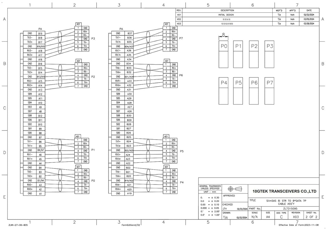ipolex SFF-8654 SlimSAS 8i auf 8xSATA, SAS3.0 Host/RAID auf SATA Target HD, geeignet für Server, Fes