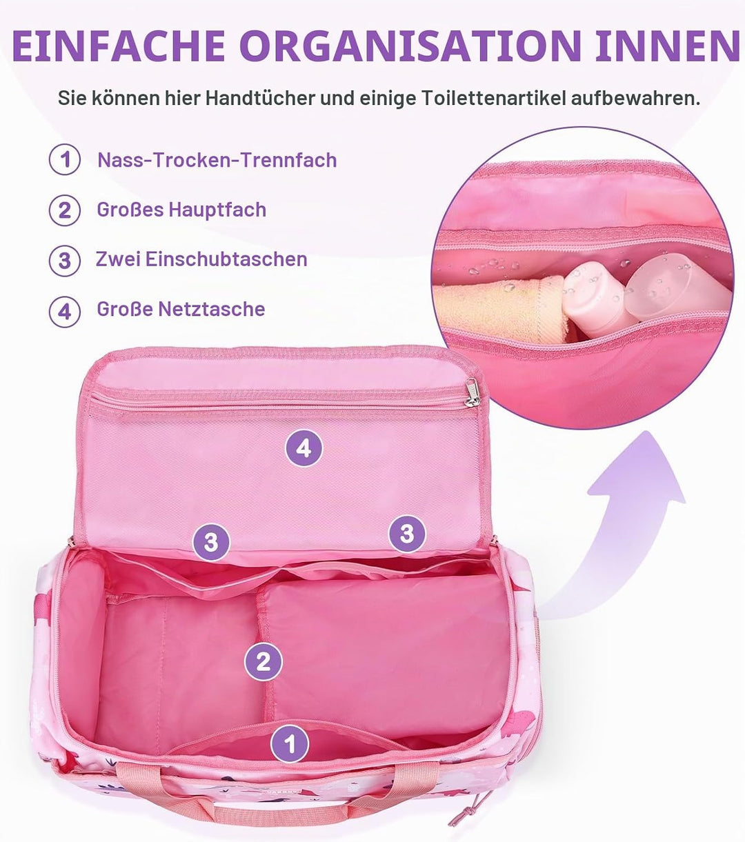 Kinder Duffle Bag, VASCHY Reisetasche für Kleinkinder Kinder Mädchen Wasserabweisend Über Nacht Duff