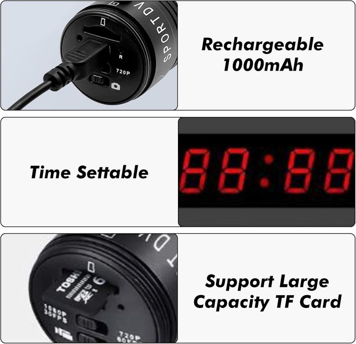 1080P HD Action Cam, 120° Weitwinkel Helmkamera, IP66 Dashcam Fahrrad mit 64GB Speicherkarte & 1000m