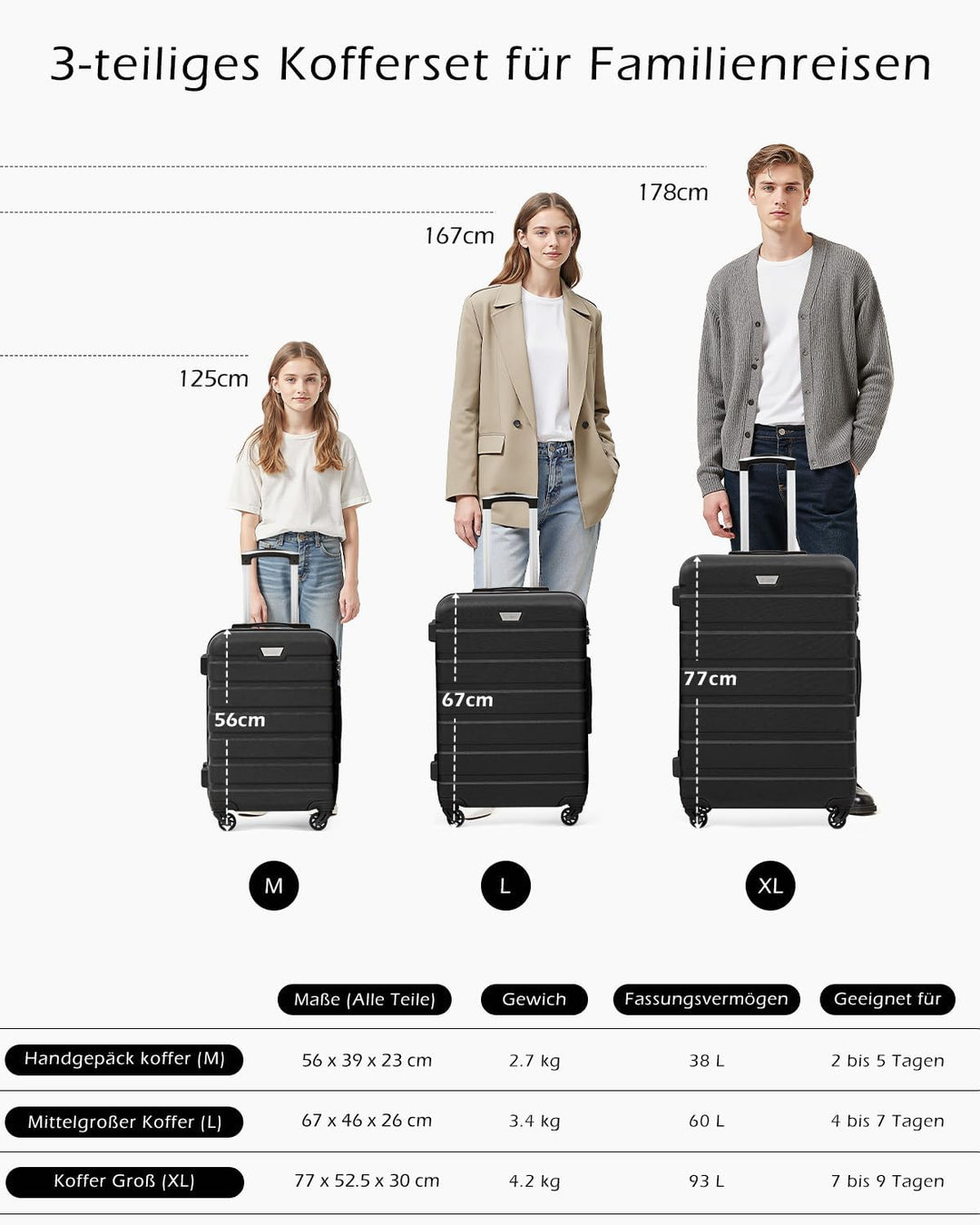 COOLIFE Koffer Premium Koffer Hartschalenkoffer Trolley Rollkoffer Reisekoffer Kofferset Handgepäck