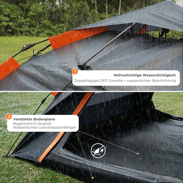 Camping Zelt 2 Personen Wurfzelt – Automatik Pop Up Zelt wasserdicht 3000mm mit 2 Türen und 2 Fenste