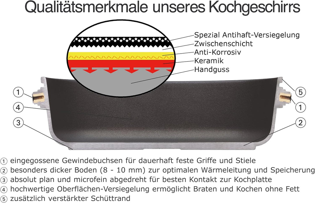 AMT Gastroguss Schmortopf, Ø 32 cm, 8 cm hoch, mit zwei Seitengriffen, backofenfest, Aluguss (Alumin