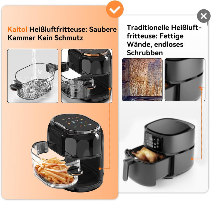 Heissluftfritteuse, 9-in-1 Airfryer 5L Transparenter Frittierkorb, Rapid Air Heisslufttechnologie, T
