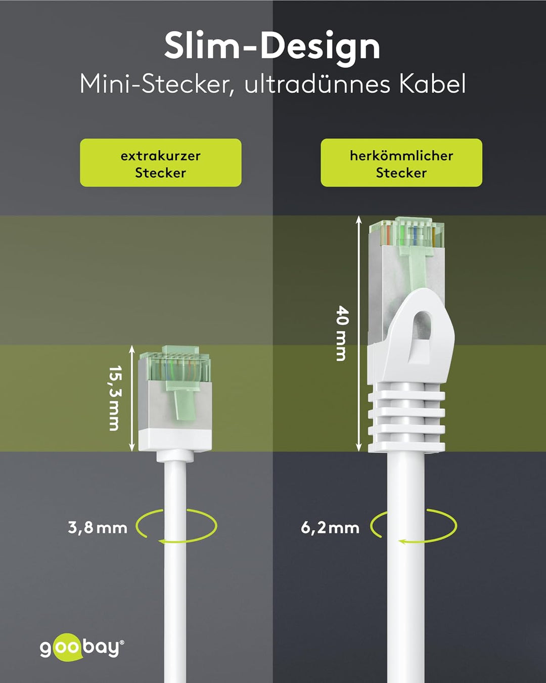 goobay CAT 8.1 Netzwerkkabel im 10er Set/Patchkabel geschirmt, super-Flexible, U/FTP/CU Ethernet Kab