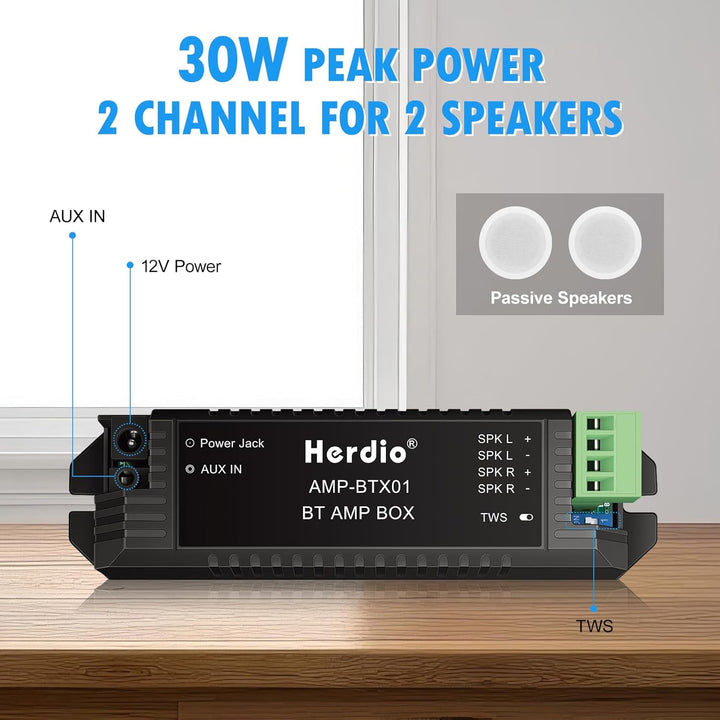 Herdio 2-Kanal Receiver System Bluetooth Home Audio AV-Receiver & -Verstärker für Passiv-Lautspreche