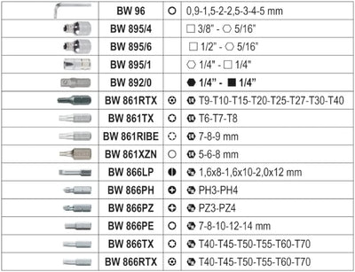 Beta - BW 903E/C170 Sortiment mit 74 Sechskant-Einsätzen, 42 Schraubendreherbits, 30 Schraubendreher