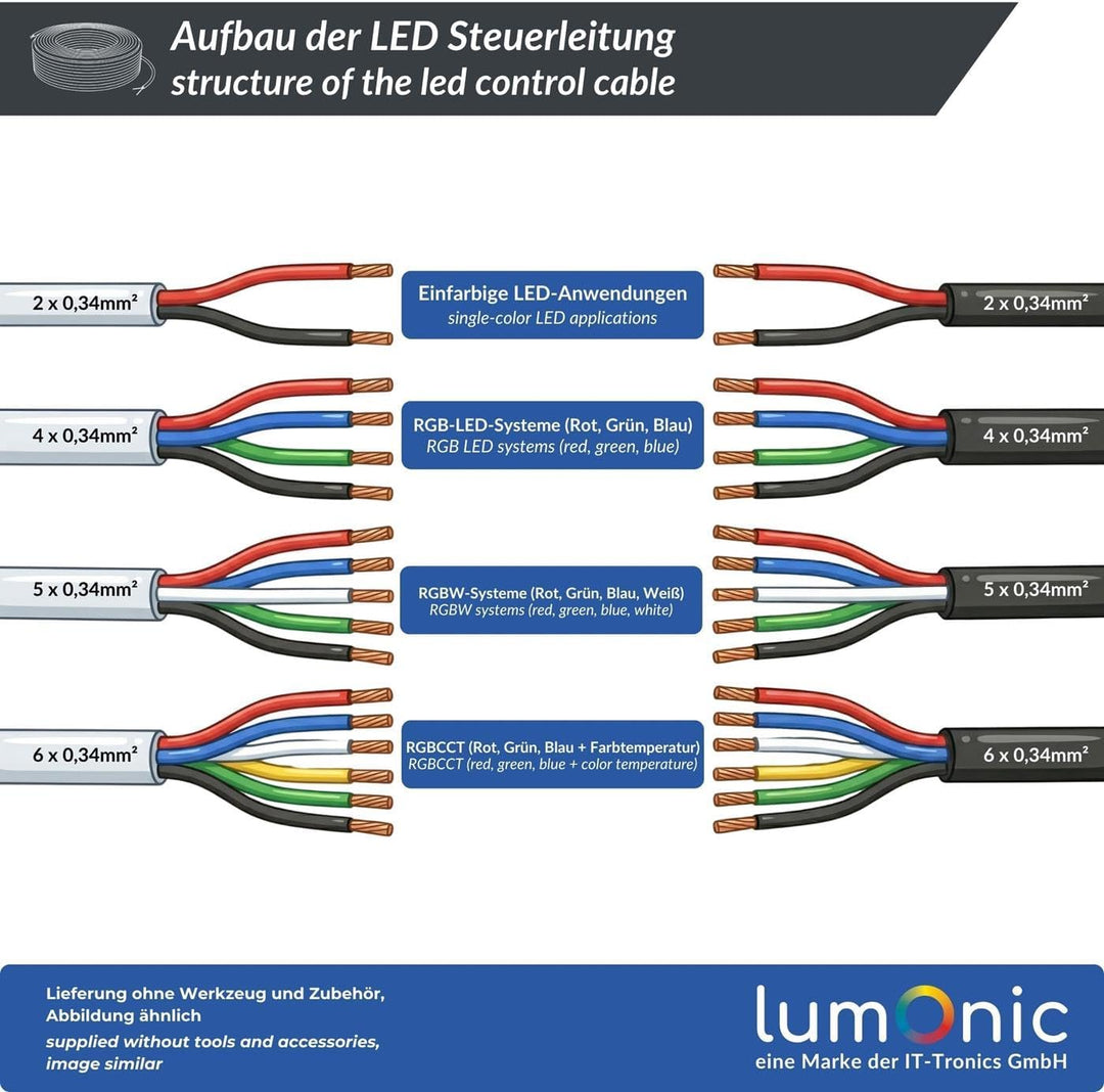 Lumonic 4x0,34mm² RGB LED Steuerleitung schwarz 200m | ummanteltes 4 adriges Kabel flexibel | LiYY V