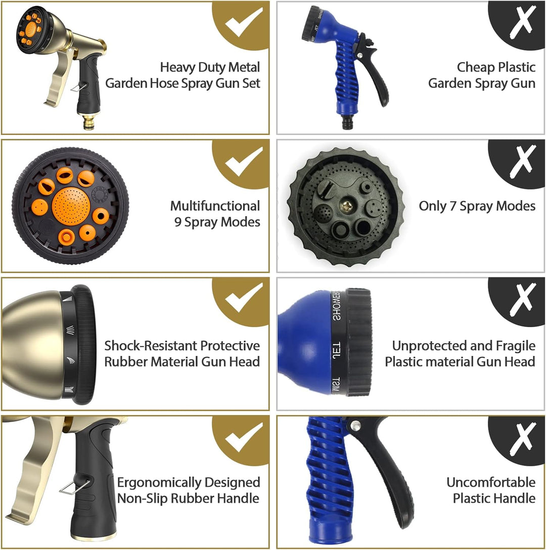 Garten Handbrause Wasserspritze, 100% Robustes Metallgehäuse, mit Einstellbarem Wasserdurchfluss und