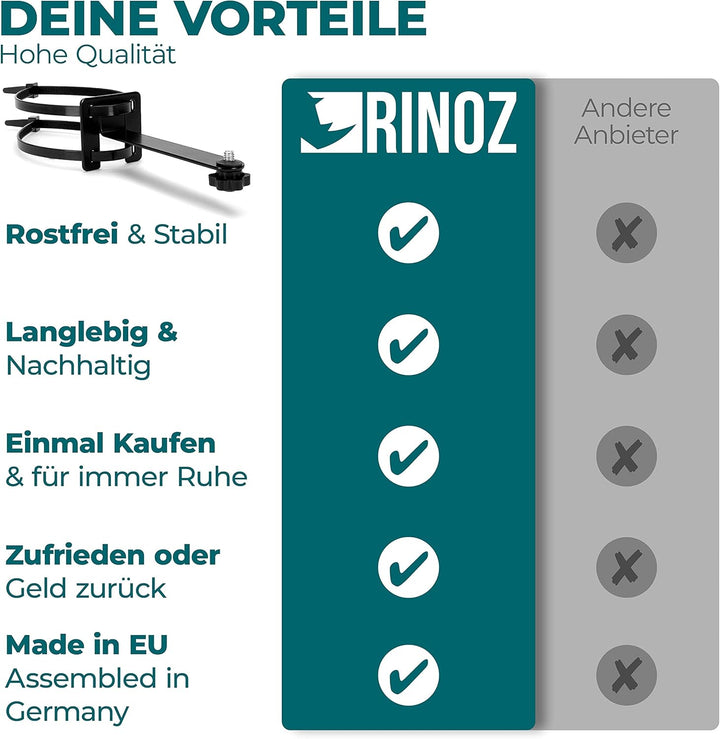 Halterung für Netatmo Regenmesser und Windmesser 1, 1