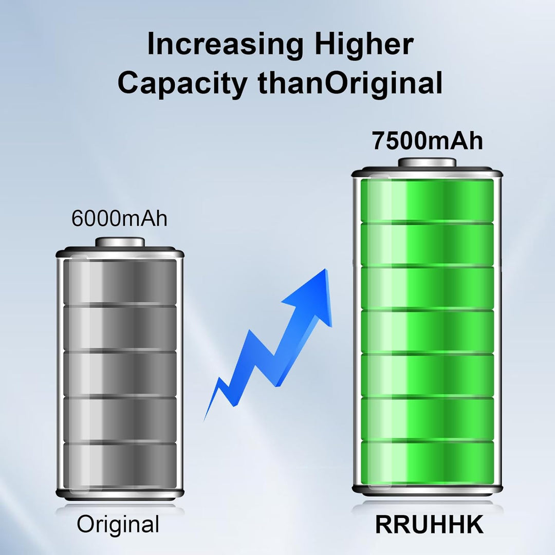 Akku für Dyson V6 Serie, 7500mAh Neues Upgrade Hochkapazitäts Ersatzakku für Dyson V6 Tier/Absolut/M