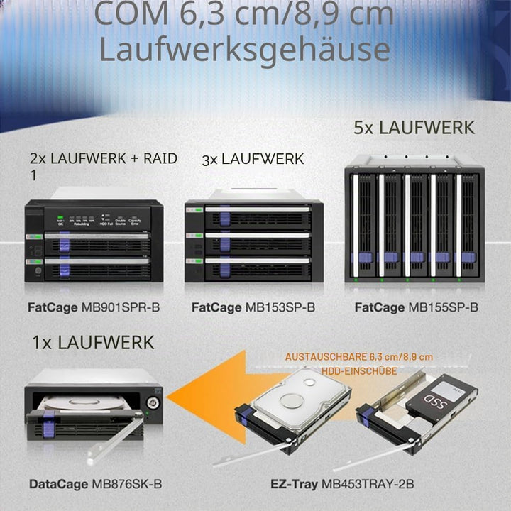 ICY DOCK FatCage MB153SP-B - 3-Bay SATA Hot Swap Backplane-Wechselrahmen für 2,5" und 3,5" Festplatt