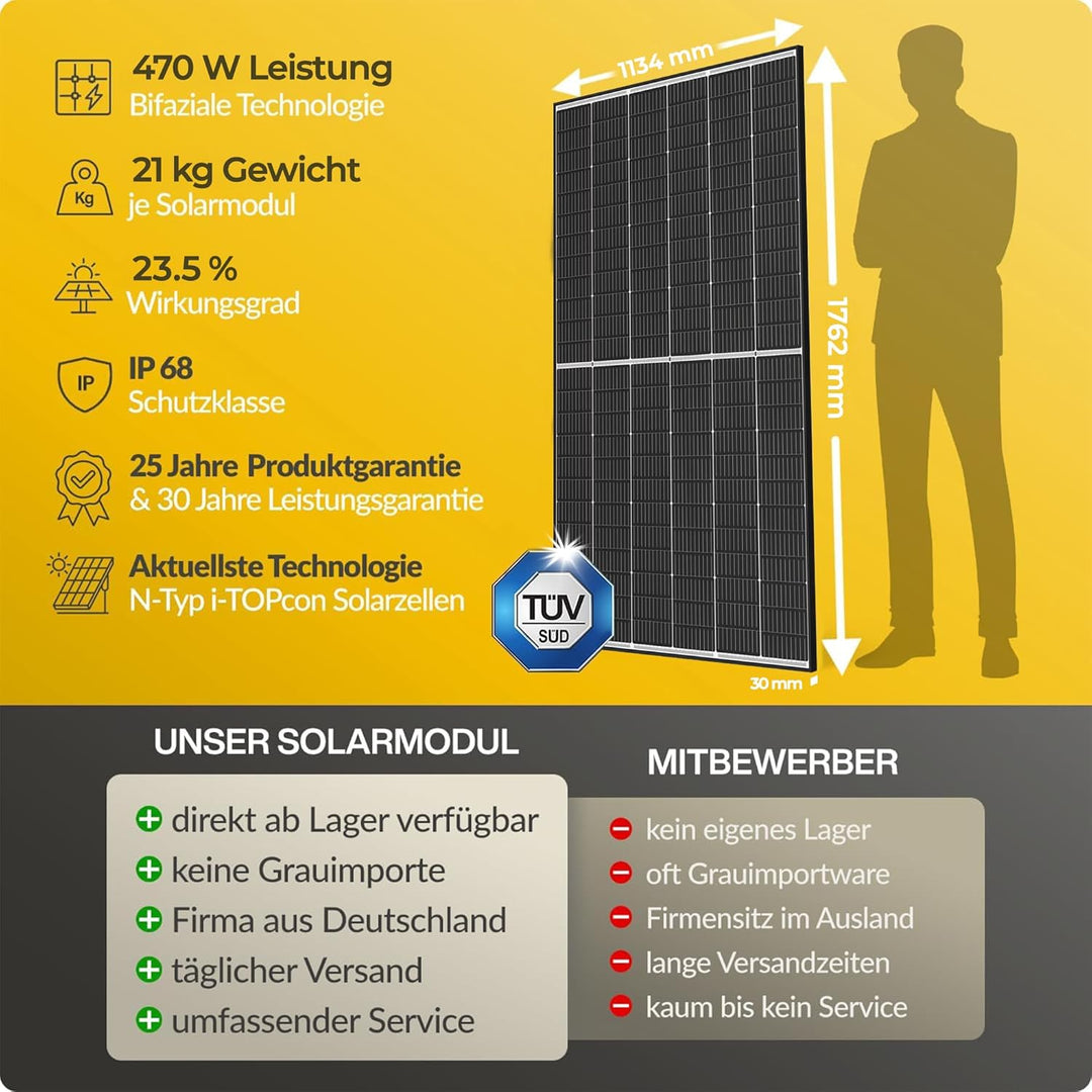 940Wp Balkonkraftwerk mit 2kWh Speicher NOAH 2000 und Trina Vertex S+ 470W Modulen - Speichererweite
