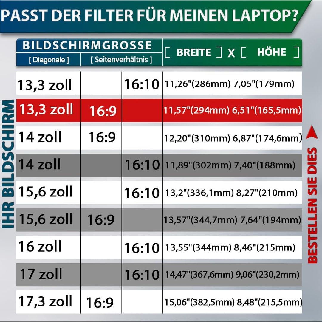 STARY 360° Blickschutzfolie Laptop 13,3 Zoll 16:9,Sichtschutzfolie 4-Wege 360° 13.3 inch (16:9), 360