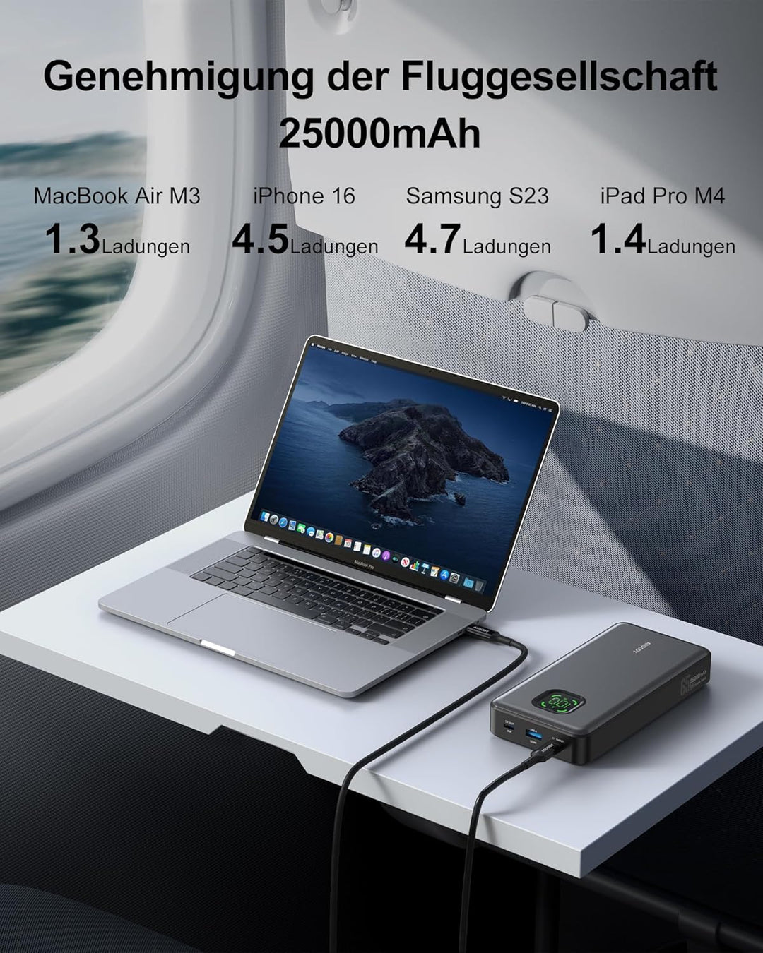 Power Bank 65W 25000mAh Powerbank Laptop Klein Aber Stark, 100W Max Externe Handyakkus LED Display U