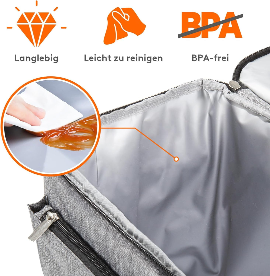 Lifewit Kühlrucksack Thermo Rucksack Kühltasche Isolierte Cooler Bag Weich Doppeldecker für Picknick