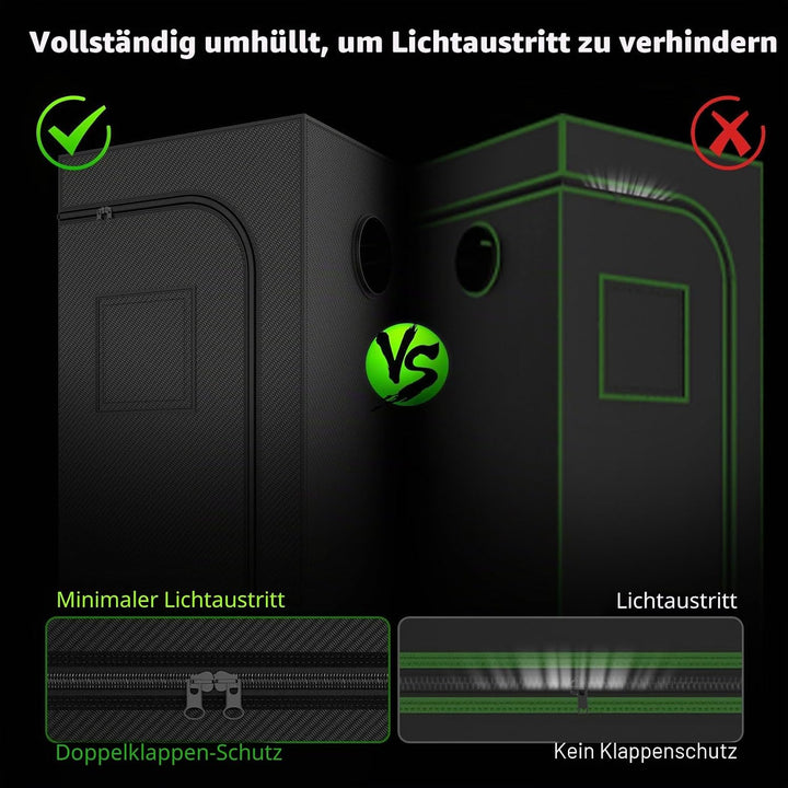 Growzelt Komplettset Anbau Set mit 200W LED Vollspektrum Grow Lampe Dimmbar, 120x120x200cm GrowZelt