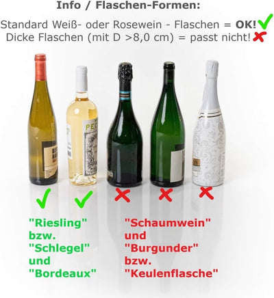 BIERSAFE WEINSAFE Outdoor - Erdloch- Wein- und/oder Bier-Kühler/Getränke- Geheim- Depot/Versteck/Küh