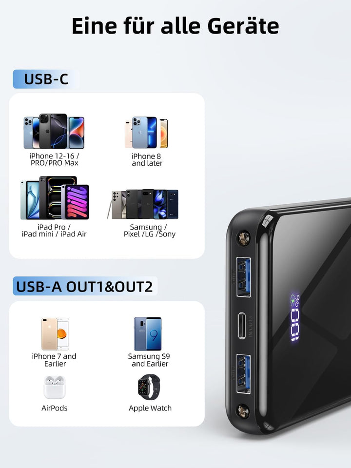 Power Bank,20000mAh Powerbank Schnellladefunktion 22,5W USB-C PD3.0 & QC4.0 Tragbarer Externer Handy