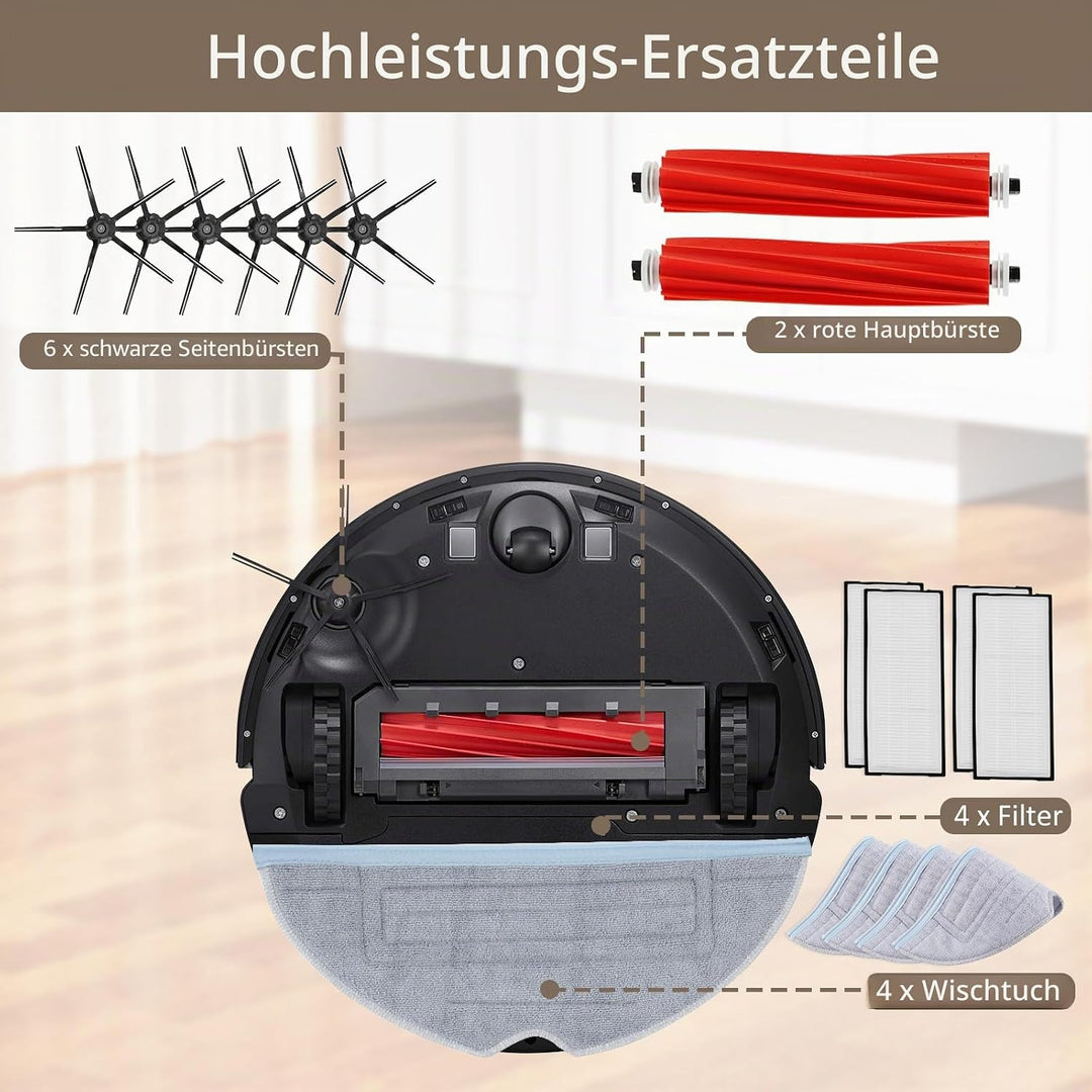 Zubehör Ersatzteile Kompatibel für Xiaomi Roborock S7 S7+ S7 Plus S7 MaxV S7 Pro S7 MaxV Ultra Saugr