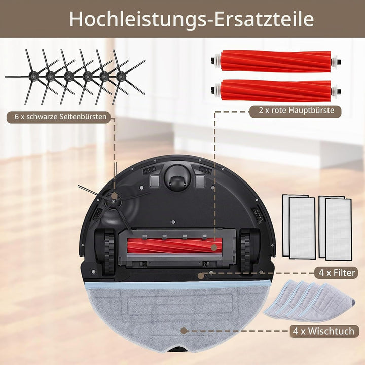 Zubehör Ersatzteile Kompatibel für Xiaomi Roborock S7 S7+ S7 Plus S7 MaxV S7 Pro S7 MaxV Ultra Saugr