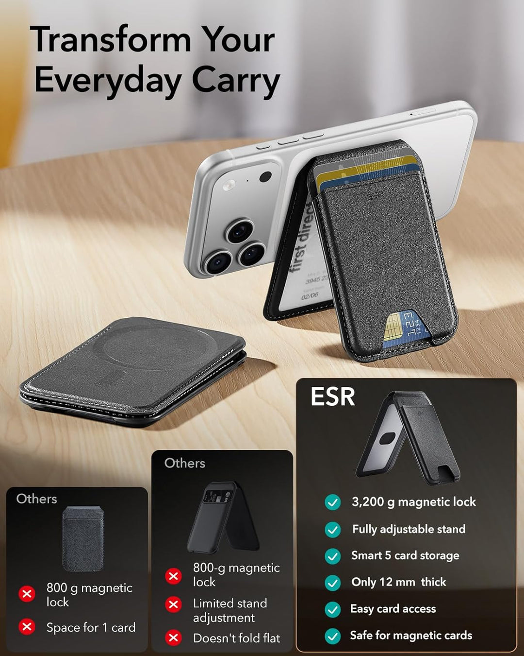 ESR HaloLock Magnetischer Vegan Leder Wallet Ständer, kompatibel mit MagSafe Wallet mit verstellbare