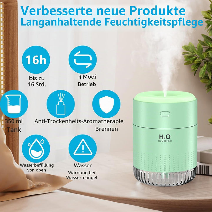 SZO Luftbefeuchter Mini-Luftbefeuchter Luftbefeuchter Für Den Innenbereich Mit Led-Licht, Auto-Off-F