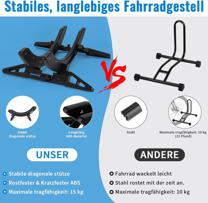 WILDKEN Fahrradständer Boden für Mountainbikes Rennräder MTB 25-80mm Fahrradreifen, Verstellbare Was