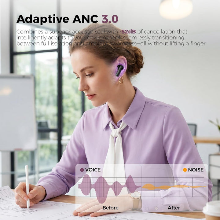 havit Adaptive Hybrid ANC Wireless Earbuds, Bluetooth 15,2 cm Ohr-Kopfhörer, IP54 3D Bass Stereo Wir