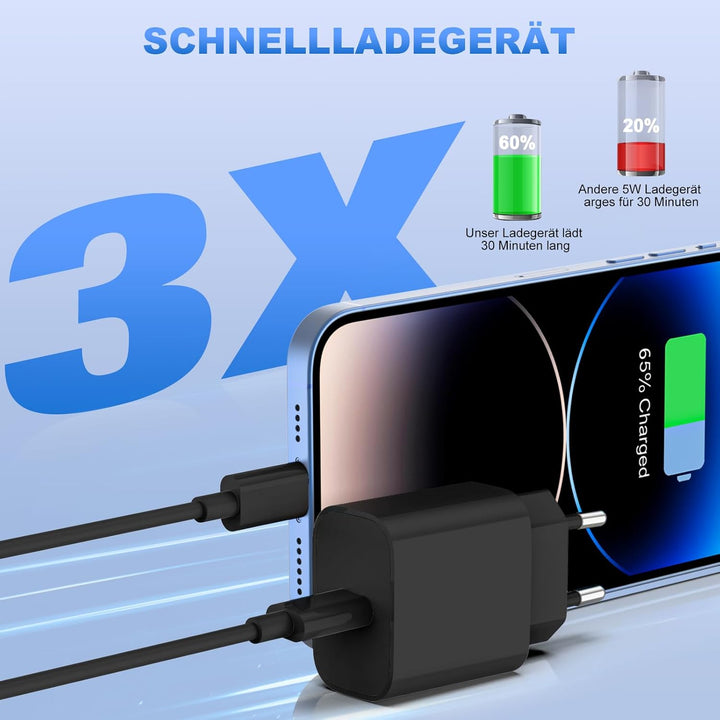iPhone Ladekabel, [MFi-Zertifiziert] 2er Pack iPhone Ladegerät Apple Ladekabel 2M, USBC Schnellladeg